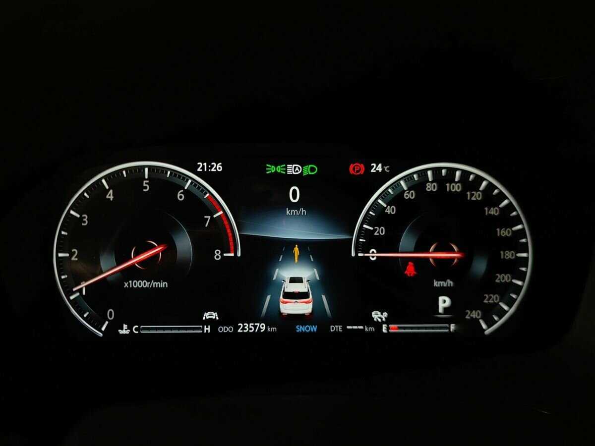 Changan CS95 2023 года с пробегом. Фото: #21