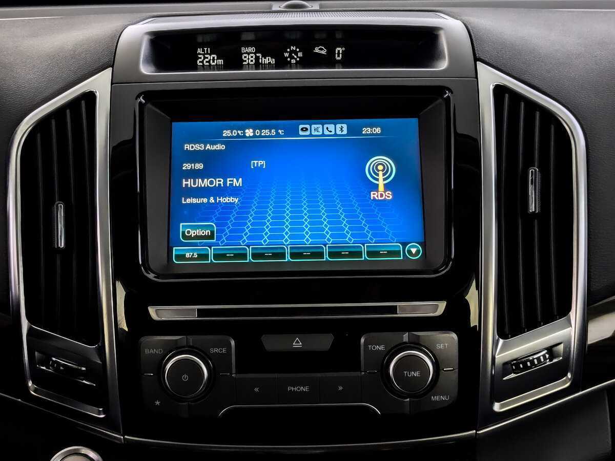 Haval H9 2019 года с пробегом. Фото: #12