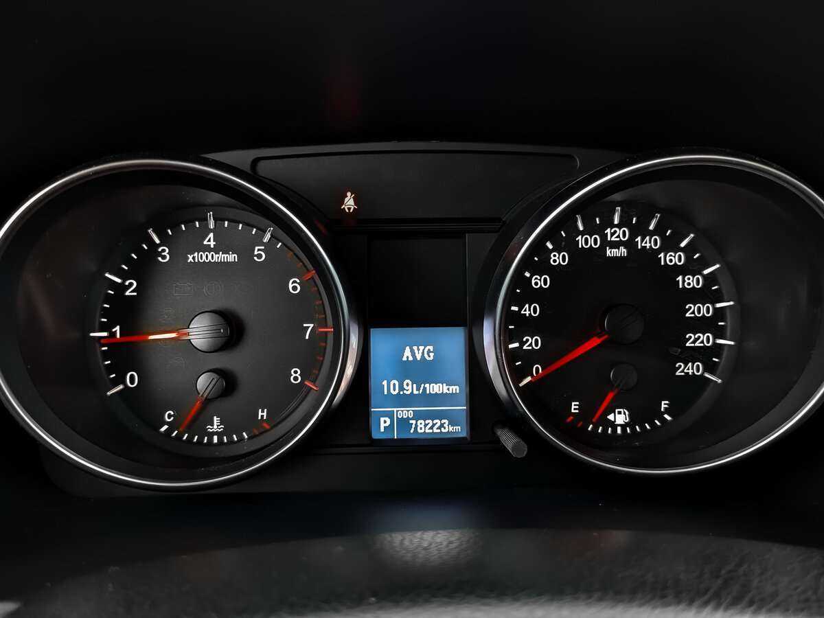 Haval H6 2019 года с пробегом. Фото: #11