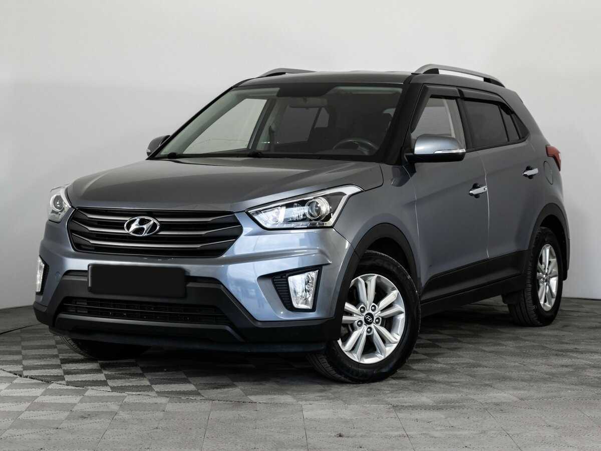 Hyundai Creta 2017 года с пробегом. Фото: #0