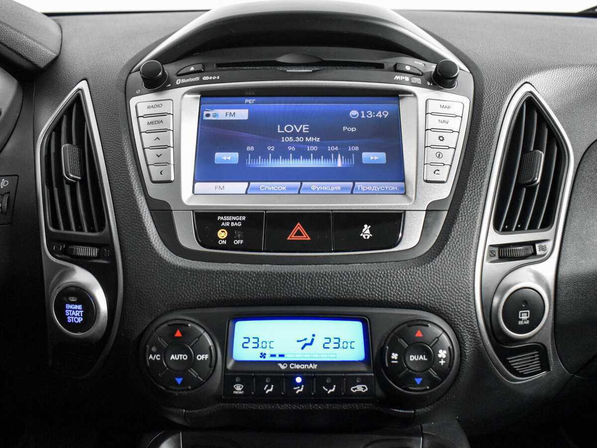 Hyundai ix35 2013 года с пробегом. Фото: #16