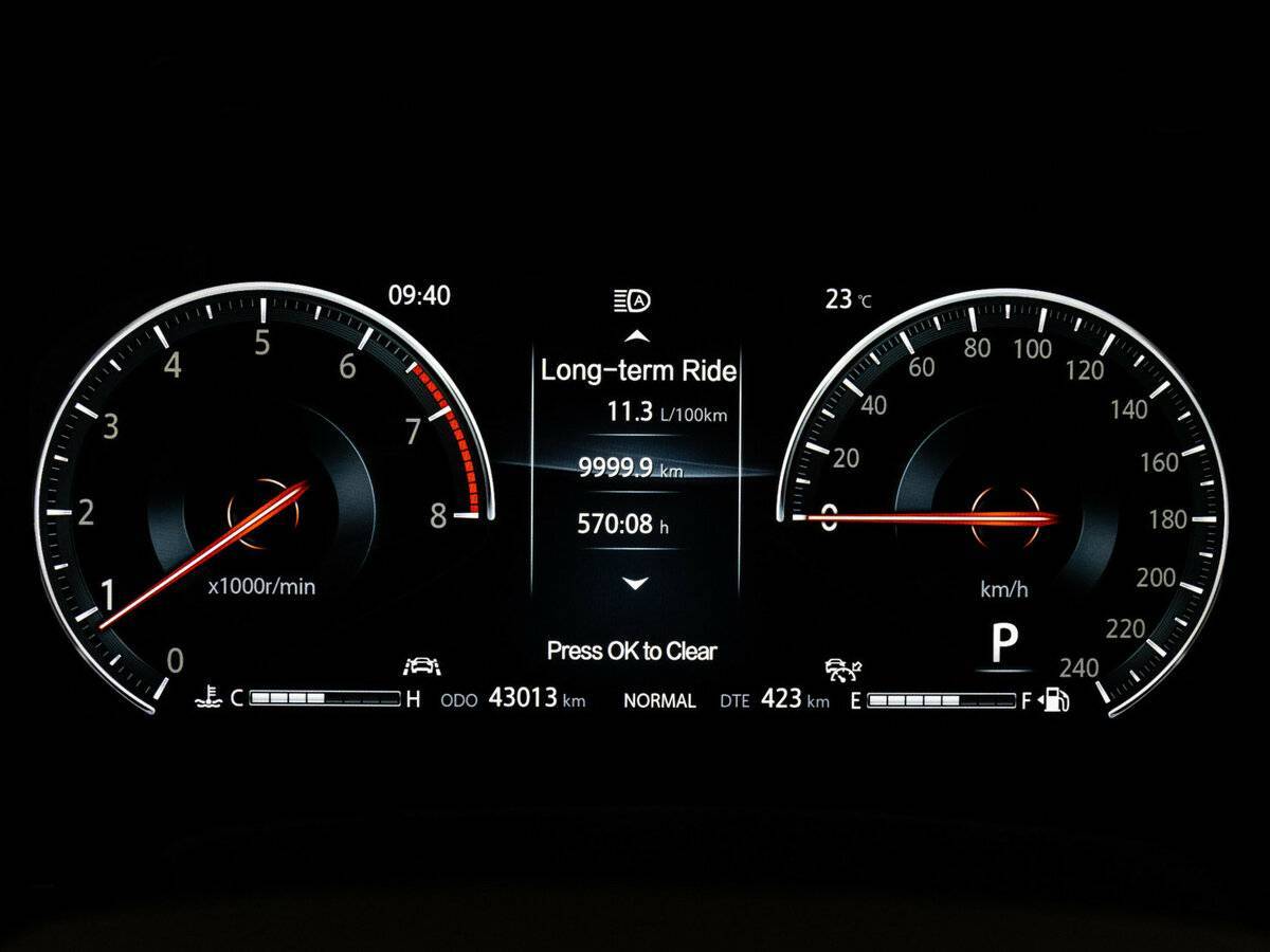 Changan CS95 2023 года с пробегом. Фото: #31