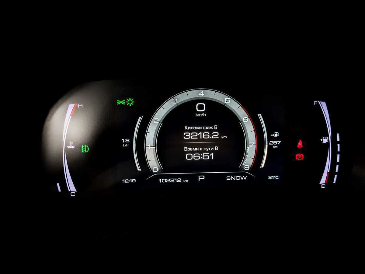 Б/У Хавал Ф7 2021 года. Фото: #12