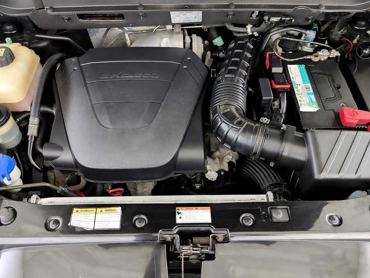 Б/У Сан-Ён Актион 2013 года. Фото: #8