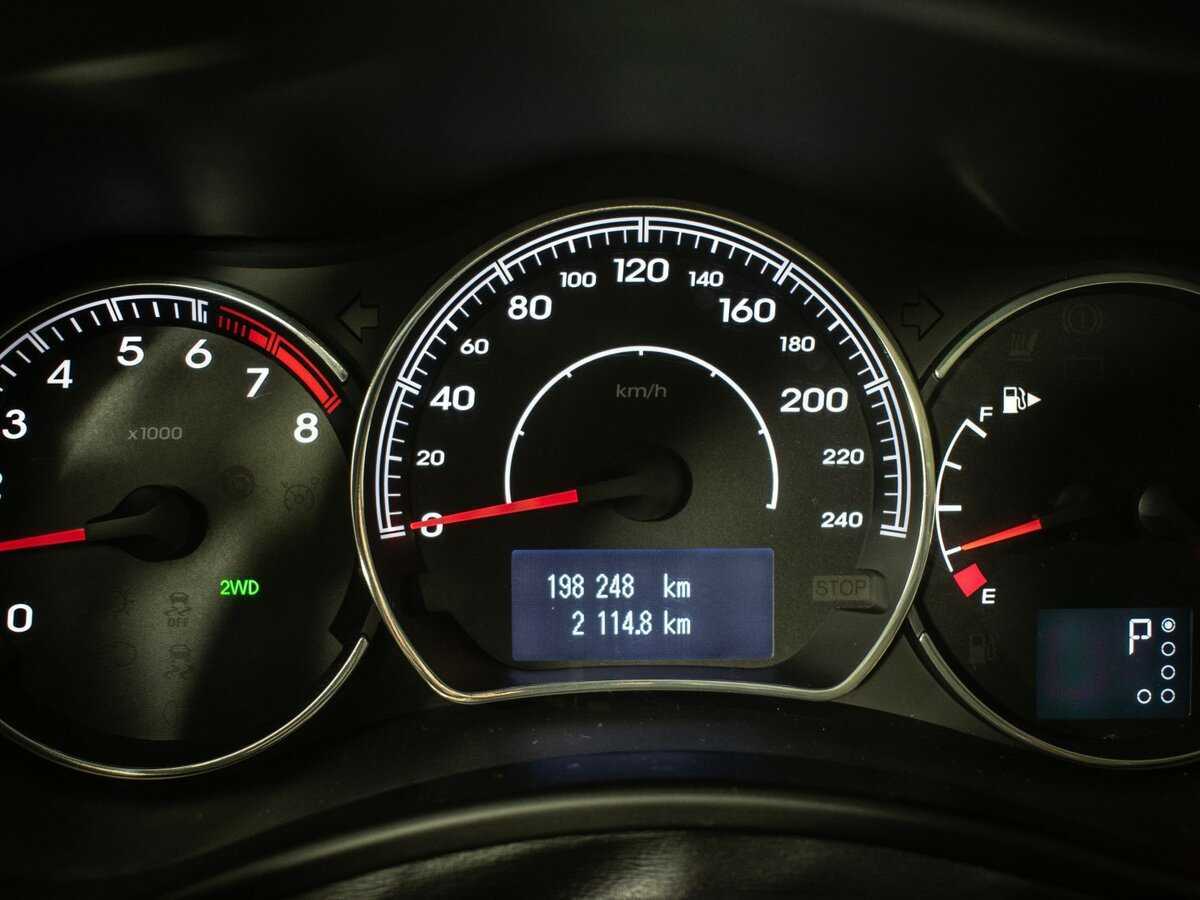 Renault Koleos 2012 года с пробегом. Фото: #12