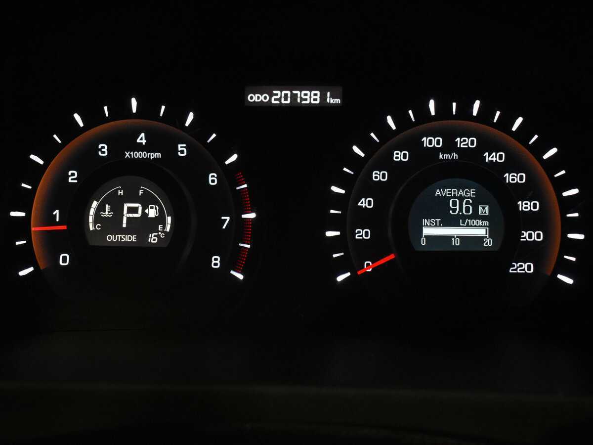 Б/У Сан-Ён Актион 2013 года. Фото: #12