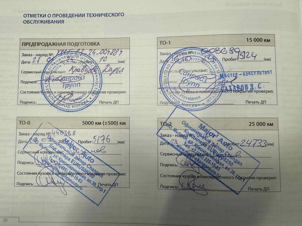 Changan UNI-T 2023 года с пробегом. Фото: #14