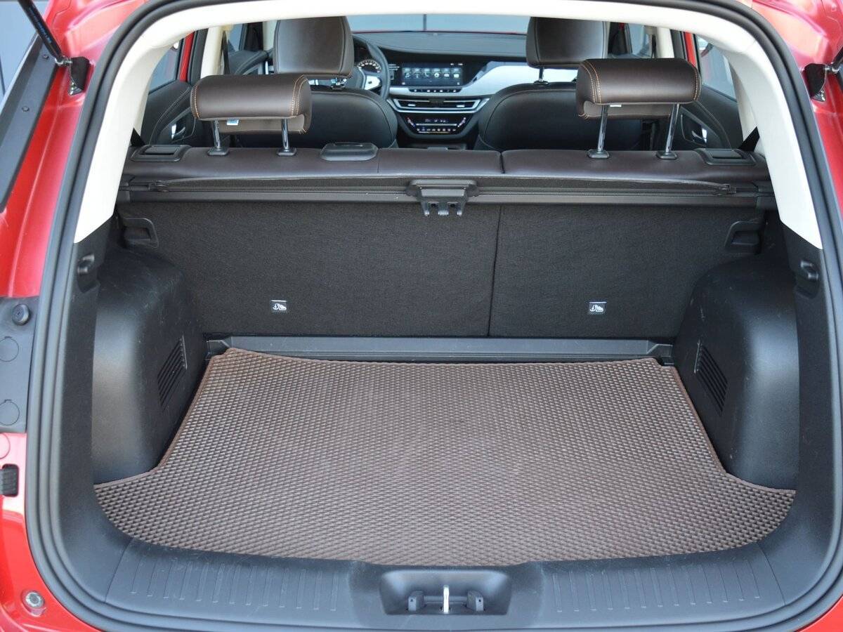 Changan CS35 Plus 2020 года с пробегом. Фото: #11