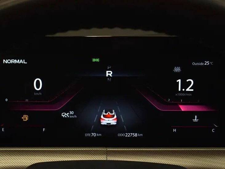 Б/У Чанган УНИ-Т 2023 года. Фото: #5