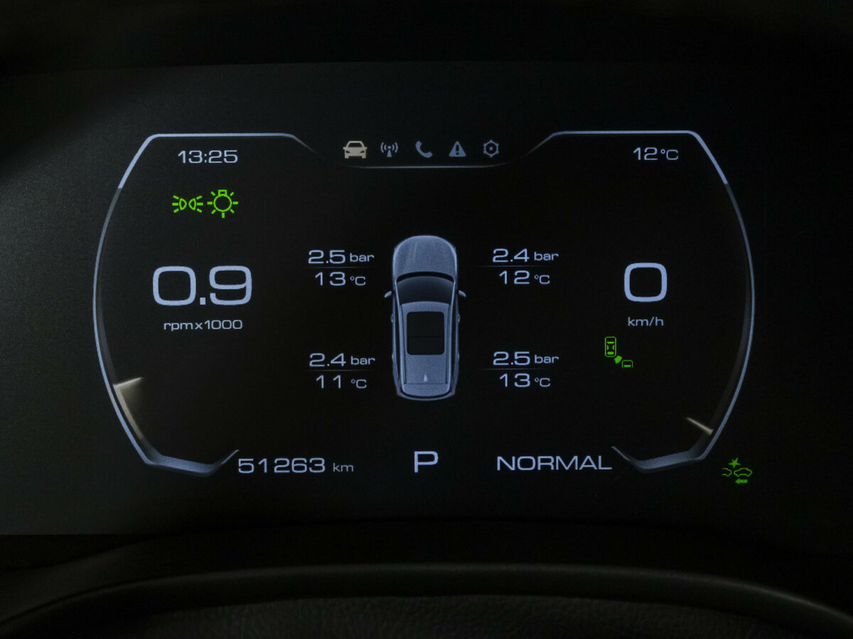 Haval Jolion 2023 года с пробегом. Фото: #10